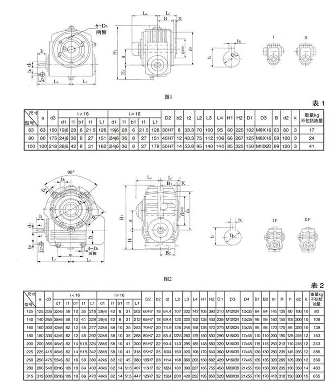 SCW蝸輪減速機(jī)